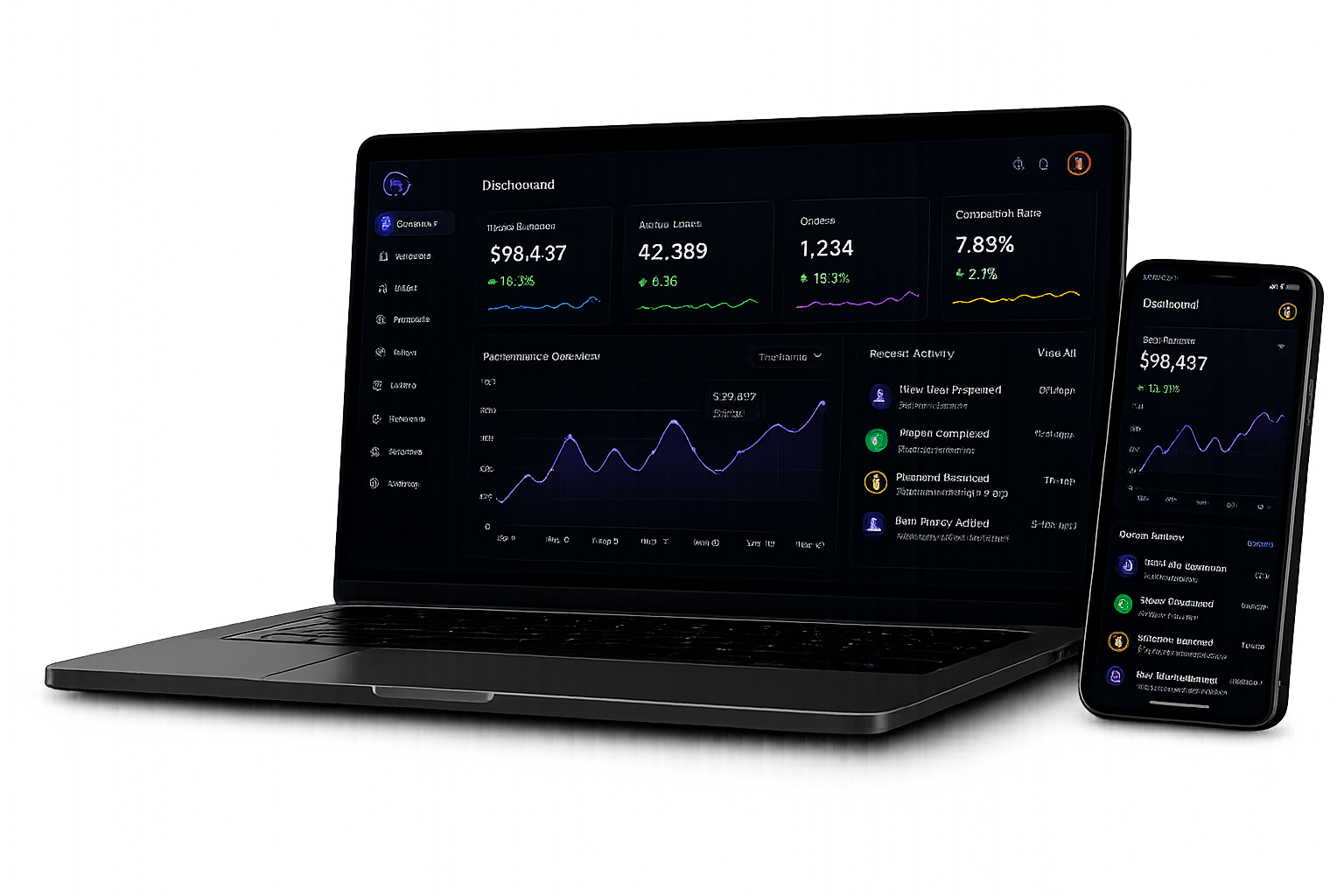 Web Application Dashboard Mockup